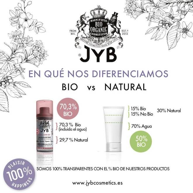 JYB Cosmetics cosmetica natural