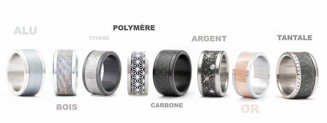 mood anillos personalizados materiales